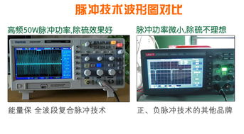 【电动车电瓶修复器能量保复合脉冲修复仪铅酸蓄电池除硫器延寿设备】-